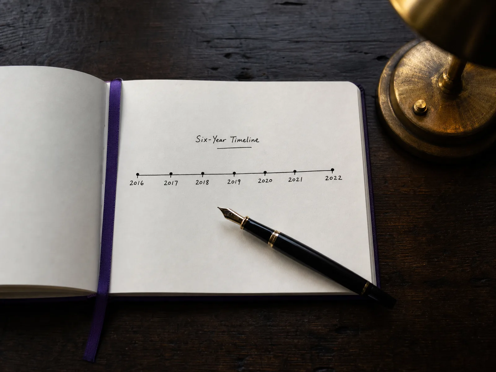 A handwritten notebook with a six-year compounding timeline sketched out, illustrating the CoLaz SEO programme.
